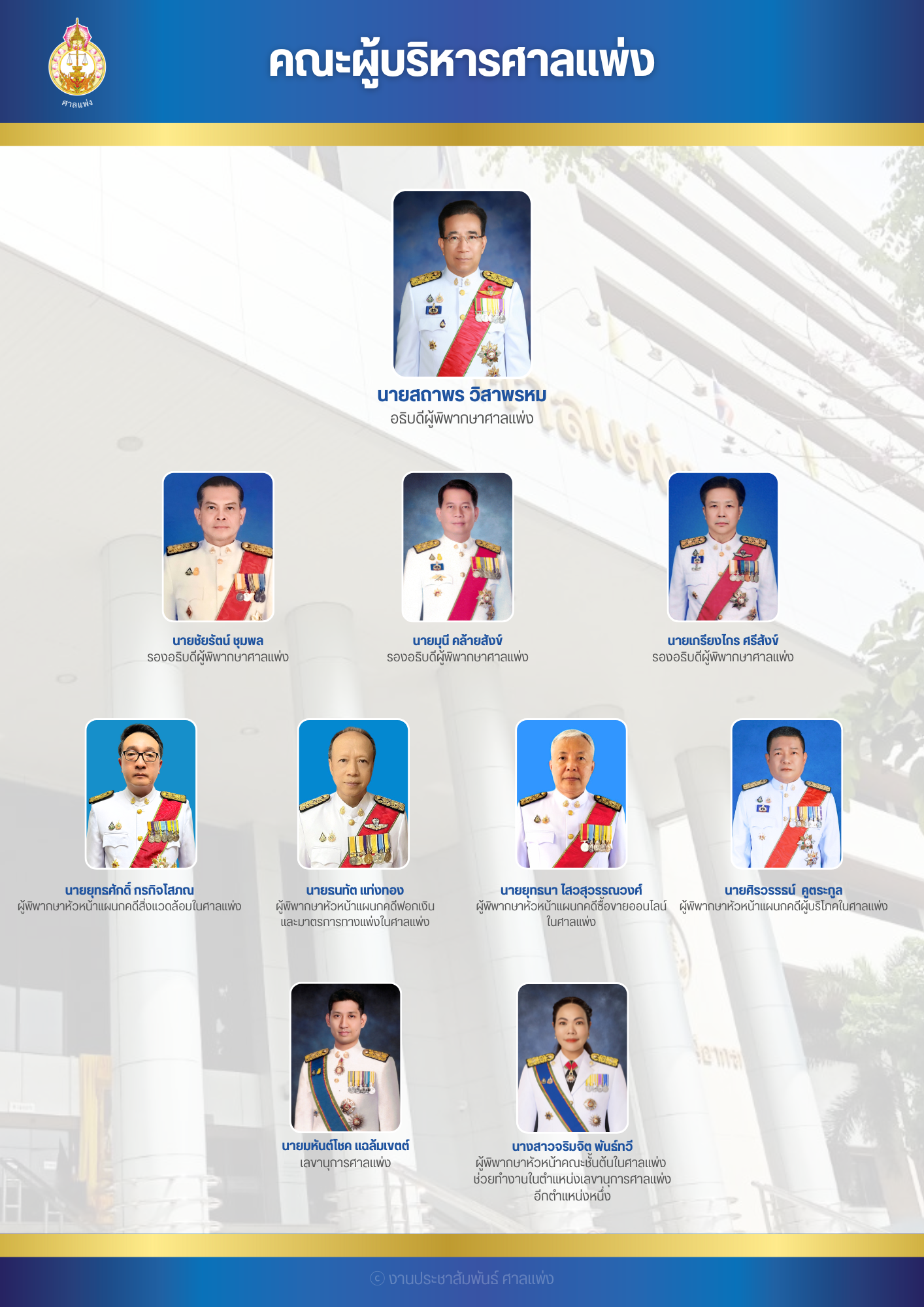 คณะผู้บริหารศาลแพ่ง
